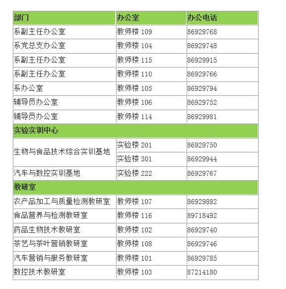 办公热线